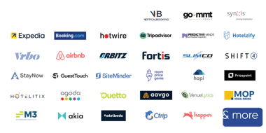 The integrations and partners of ASI PMS