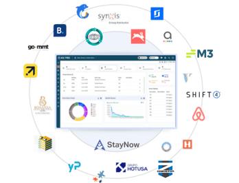 Prabha Blog - multi property (18)