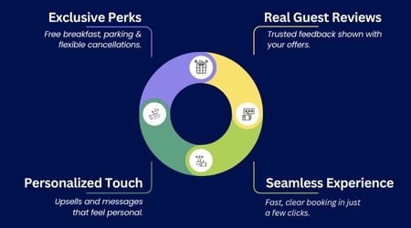 WebRes Blog images (9)