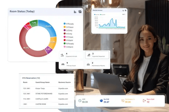 ASI PMS - All-in-One Property Management System
