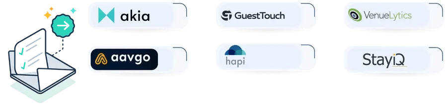 Guest Relationship Management ASI PMS Integration