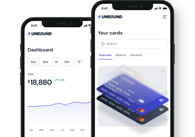 UNBOUND Phone Dashboard