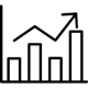 Revpar