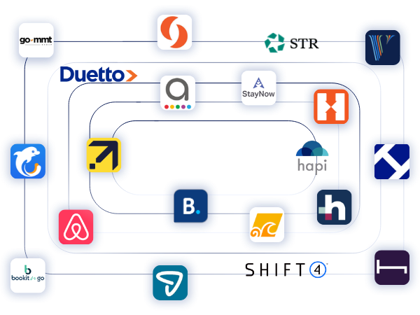 Integration Page Partners - Website (1)