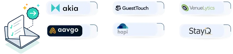 Guest Relationship Management ASI PMS Integration