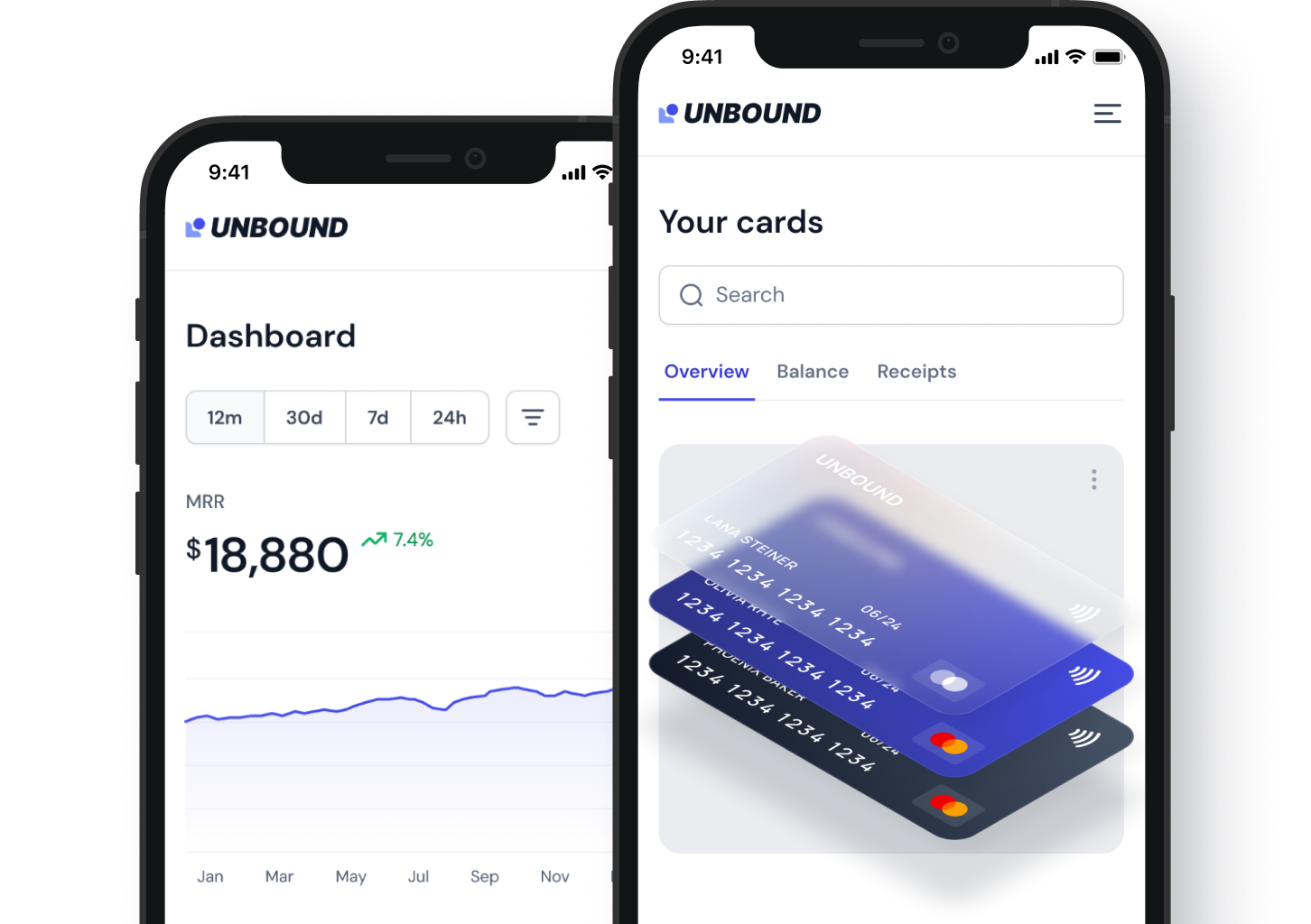 UNBOUND Phone Dashboard UNBOUND Phone Dashboard