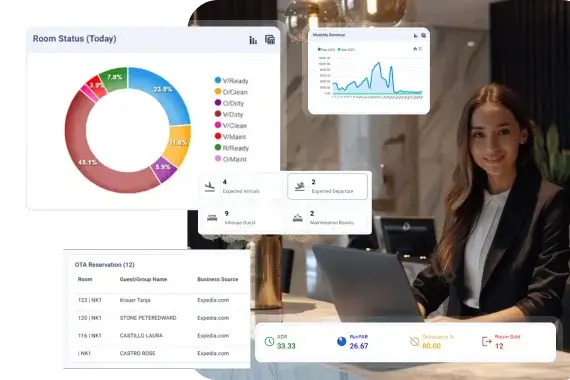 ASI PMS page - Website