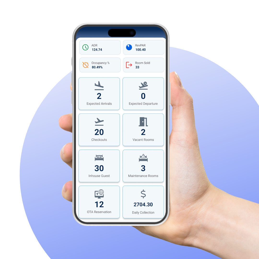 LATAM Ads Landing Page - Hotelier Google (1)