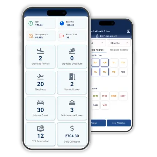 LATAM-Ads Landing Page - Hotelier-Google