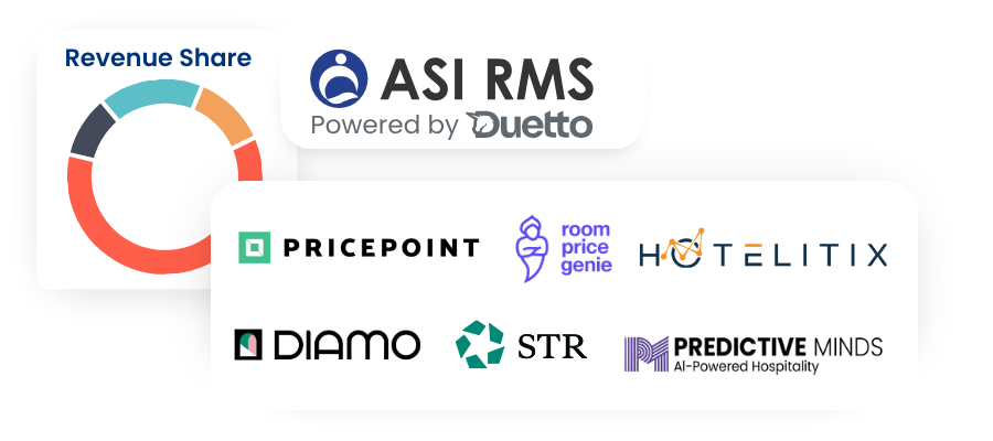 Integration Page Partners - Website (4)